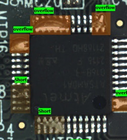 你的產業適合導入AI嗎？